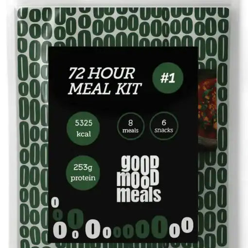 72-Hour Balanced Food Ration