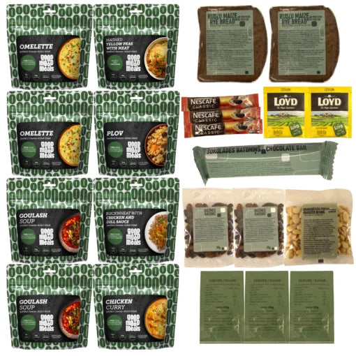 72-Hour Balanced Food Ration